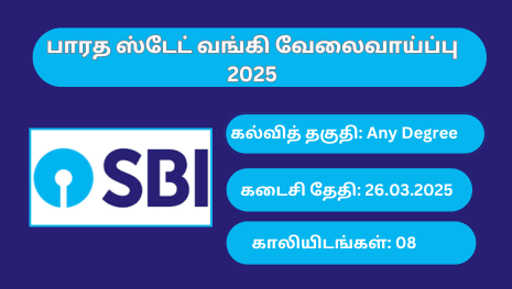 SBI Requirement 2025