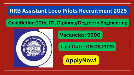 RRB Requirement 2025